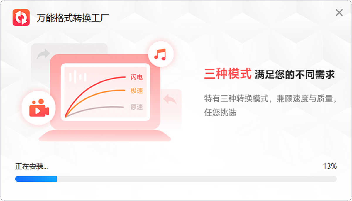 ���ܸ�ʽת������